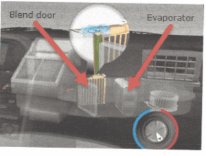 Vehicle AC System